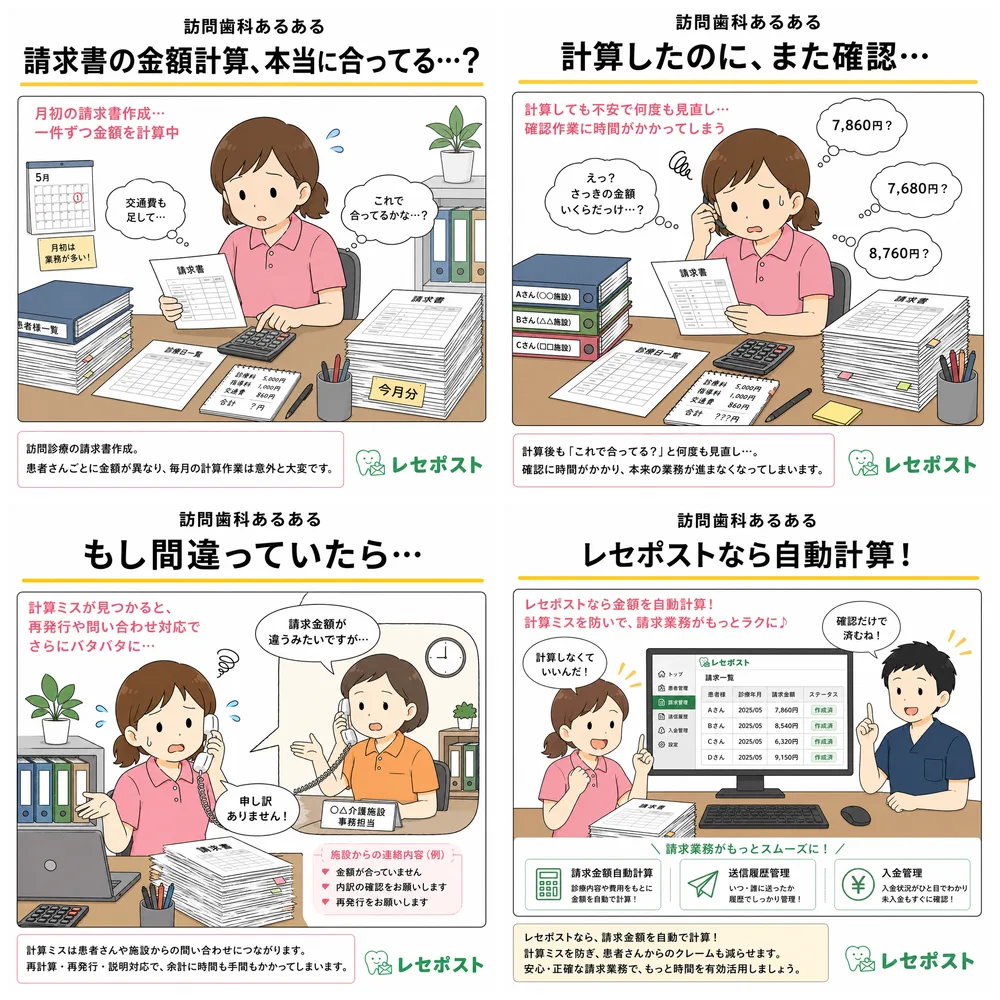 訪問歯科あるある：請求書の金額計算が合っているか不安。レセポストならCSV取込で自動計算してミスを防ぐ（4コマ漫画）