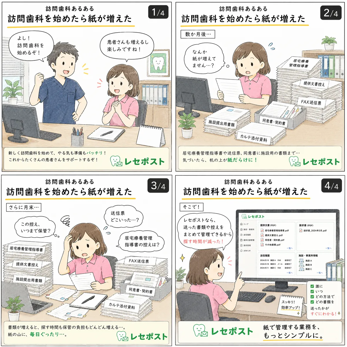 訪問歯科あるある：訪問歯科を始めたら紙が増えた。レセポストなら紙の事務を1か所に集約（4コマ漫画）