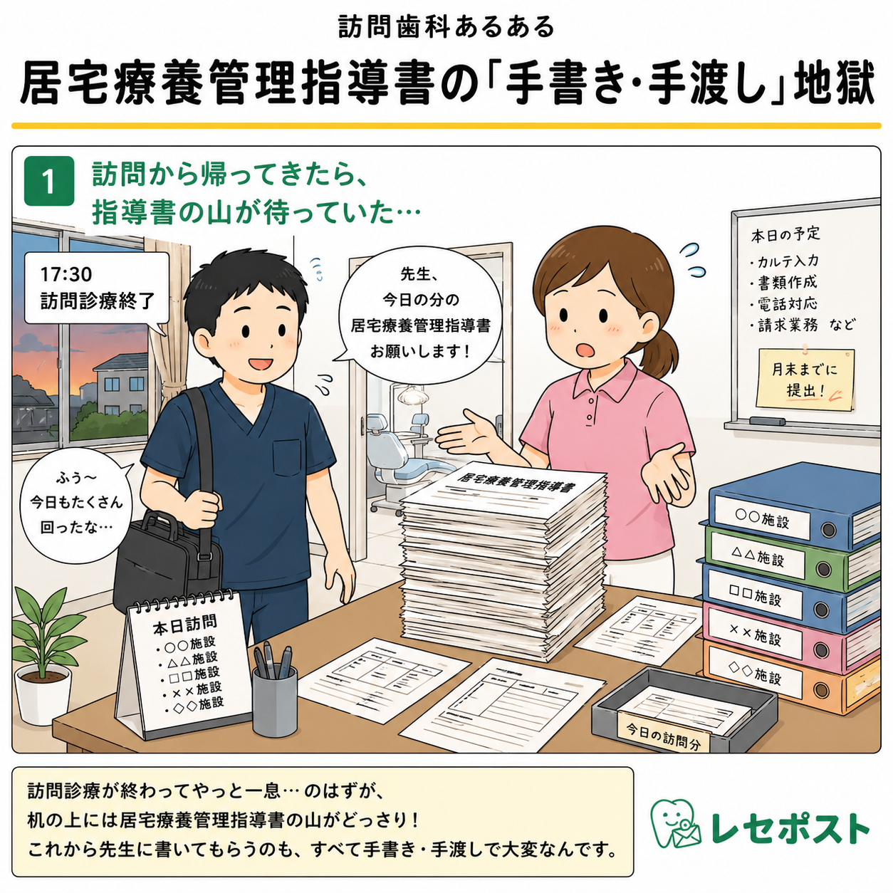 訪問から帰ったら、指導書の山が待っていた…