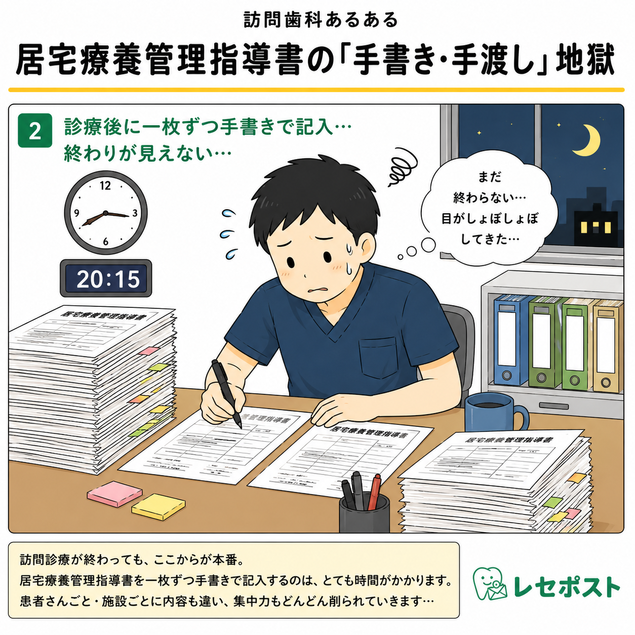 診療後に一枚ずつ手書き。終わりが見えない…