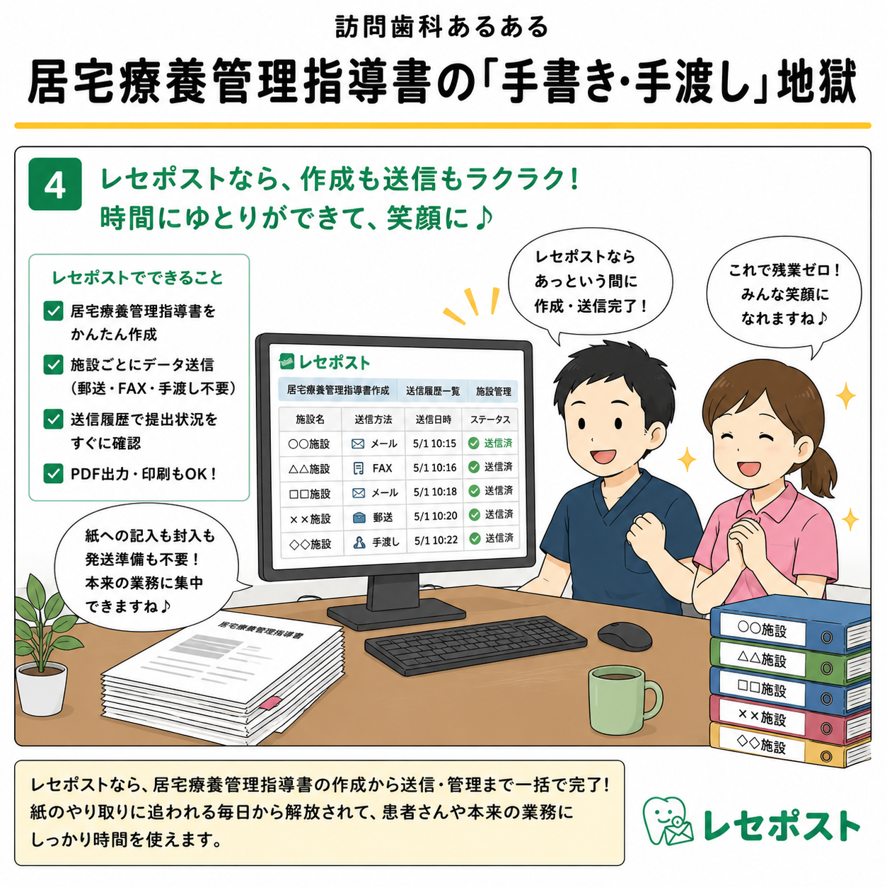 作成も送信もラクラク！残業ゼロで笑顔に。